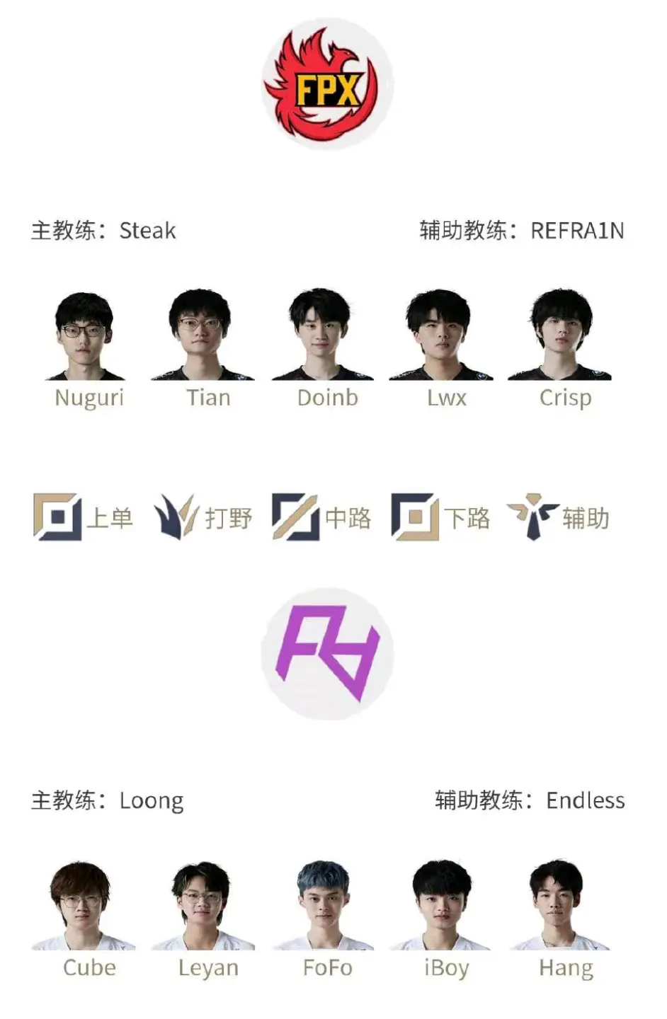 Doinb连续二十场比赛得分超过连败,TL挑战极限! Doinb连续二十场比赛得分超过连败,TL挑战极限!