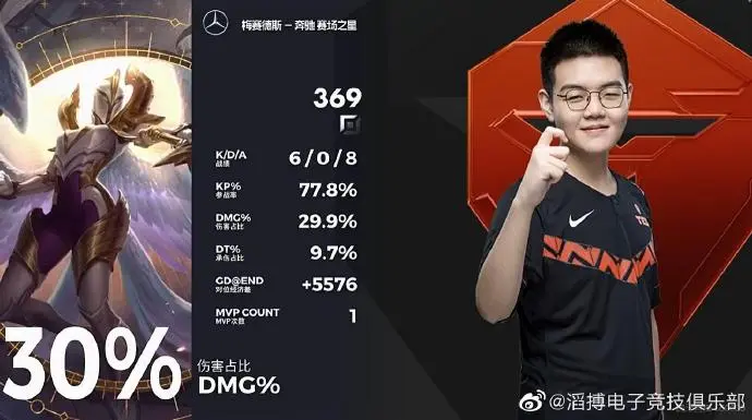 JackeyLove意外战胜曼联，出色发挥引爆全场！